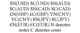$N(USD) $C(USD) $N(AUD) $C(AUD) $N(CAD) $C(CAD) £N(GBP) £C(GBP) YN(CNY) YC(CNY) ¥N(JPY) ¥C(JPY) EURON(EUR) EUROC(EUR) N DENOTES NOTES C DENOTES COINS trademark
