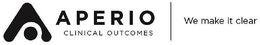 A APERIO CLINICAL OUTCOMES WE MAKE IT CLEAR trademark