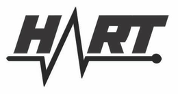 HART trademark