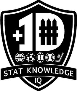 +1D STAT KNOWLEDGE IQ trademark