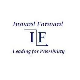 INWARD FORWARD IF LEADING FOR POSSIBILITY trademark