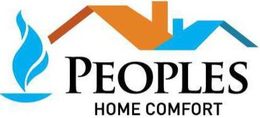 PEOPLES HOME COMFORT trademark