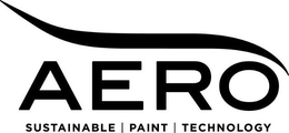 AERO SUSTAINABLE PAINT TECHNOLOGY trademark