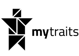 MYTRAITS trademark
