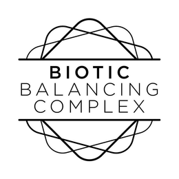 BIOTIC BALANCING COMPLEX trademark