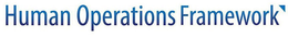 HUMAN OPERATIONS FRAMEWORK trademark