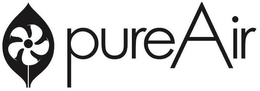 PUREAIR trademark