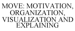MOVE: MOTIVATION, ORGANIZATION, VISUALIZATION AND EXPLAINING trademark