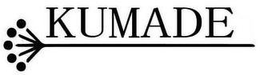 KUMADE trademark