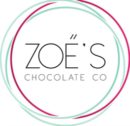 ZOE'S CHOCOLATE CO. trademark