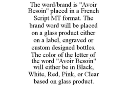 THE WORD/BRAND IS "AVOIR BESOIN" PLACED IN A FRENCH SCRIPT MT FORMAT. THE BRAND WORD WILL BE PLACED ON A GLASS PRODUCT EITHER ON A LABEL, ENGRAVED OR CUSTOM DESIGNED BOTTLES. THE COLOR OF THE LETTER OF THE WORD "AVOIR BESOIN" WILL EITHER BE IN BLACK, WHITE, RED, PINK, OR CLEAR BASED ON GLASS PRODUCT. trademark