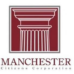MANCHESTER CITIZENS CORPORATION trademark