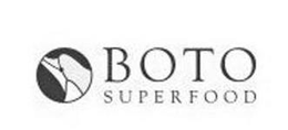 BOTO SUPERFOOD trademark