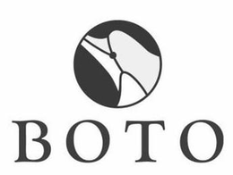 BOTO trademark