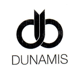 DB DUNAMIS trademark