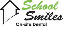 SCHOOL SMILES ON-SITE DENTAL trademark