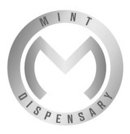 MINT DISPENSARY M trademark