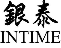 INTIME trademark