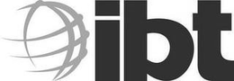 IBT trademark