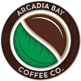 ARCADIA BAY COFFEE CO. trademark