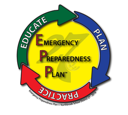 EMERGENCY PREPAREDNESS PLAN 27 EDUCATE PLAN PRACTICE EMERGENCY PREPAREDNESS PLAN NORTHBROOK SCHOOL DISTRICT 27 - 2016 trademark