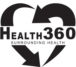 HEALTH360 SURROUNDING HEALTH trademark
