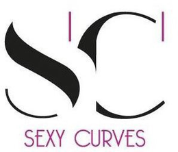 SC SEXY CURVES trademark