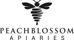 PEACHBLOSSOM APIARIES trademark