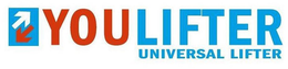 YOU LIFTER UNIVERSAL LIFTER trademark