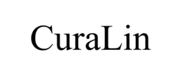 CURALIN trademark