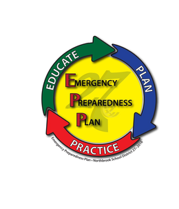 EPP 27 EMERGENCY PREPAREDNESS PLAN EDUCATE PLAN PRACTICE EMERGENCY PREPAREDNESS PLAN NORTHBROOK SCHOOL DISTRICT 27 - 2016 trademark