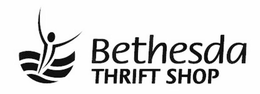 BETHESDA THRIFT SHOP trademark