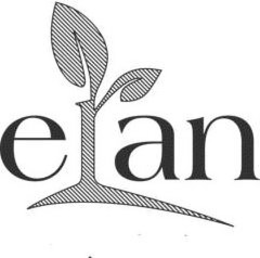 ELAN trademark