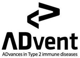 ADVENT ADVANCES IN TYPE 2 IMMUNE DISEASES trademark
