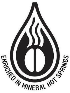 ENRICHED IN MINERAL HOT SPRINGS trademark