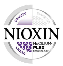 NIOXIN NUCILIUM-PLEX TECHNOLOGY DENSITY DERMA DIAMETER trademark