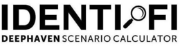 IDENTI FI DEEPHAVEN SCENARIO CALCULATOR trademark