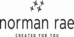 NORMAN RAE CREATED FOR YOU trademark