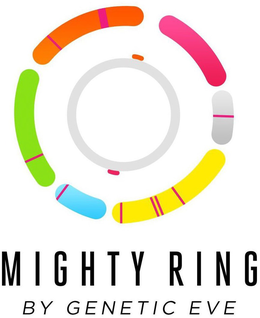MIGHTY RING BY GENETIC EVE trademark
