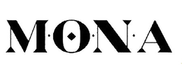 MONA trademark