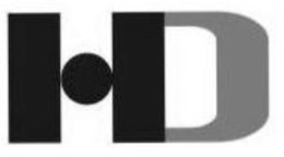 HD trademark
