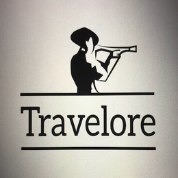 TRAVELORE trademark
