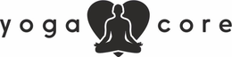 YOGA CORE trademark