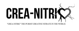 CREA-NITRIC "CREA-NITRIC" THE PUREST CREATINE NITRATE IN THE WORLD trademark