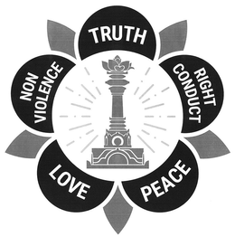 TRUTH; RIGHT CONDUCT; PEACE; LOVE; NON VIOLENCE trademark
