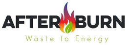 AFTER BURN WASTE TO ENERGY trademark