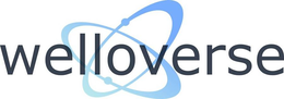 WELLOVERSE trademark