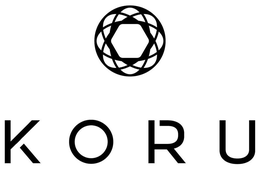 KORU trademark