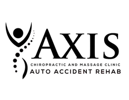 AXIS CHIROPRACTIC AND MASSAGE CLINIC AUTO ACCIDENT REHAB trademark