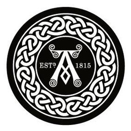 ESTD A 1815 trademark
